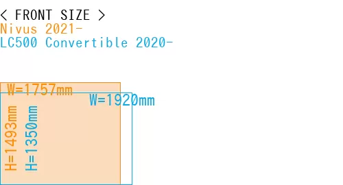 #Nivus 2021- + LC500 Convertible 2020-